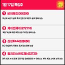 씨앤지컴퍼니 이미지