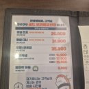 쿠우쿠우 골드 보라매점(보라매 초밥뷔페 맛집/무료주차/2시간30분)