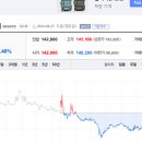 코스모자동차서비스 이미지