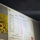 나씨네 돼지부속 | 왕십리 회식 맛집 추천 왕십리 갈매기의 꿈 돼지부속모듬 후기