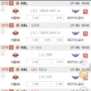 OK가스 이미지