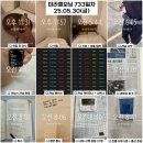 325 | 러닝 마일리지 5월 런말결산 325km 완주 + 다이어트 후기