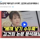 “베껴 넣기 수두룩"...김건희 논문 분석해보니 이미지