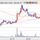 (주)트라이콤무역 이미지