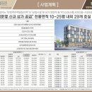 와이제이(YJ) 이미지