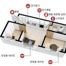 명작공인중개사사무소 이미지