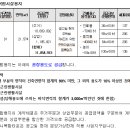 은성부동산공인중개사사무소 이미지