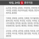 서대구터미널주유소 이미지
