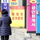 열린공인중개사사무소 정책브리핑