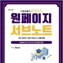 새벽노을 이미지