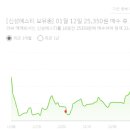 신성윤활유 이미지