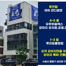 우쭈쭈플렉스 강아지 유치원 호텔 이미지