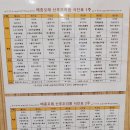 제주 메종포레 산후조리원 이미지