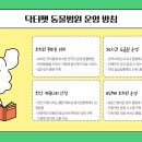 펫동물병원 이미지