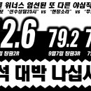 09월13일 금요일 박정우의 경륜위너스 베팅가이드 이미지