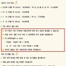 누즐케이크