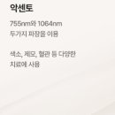 파인트리피부과의원 네이버블로그