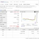 세기상사 이미지