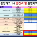 부산중앙여자고등학교 이미지