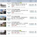 송현아파트경로당 이미지