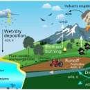제이엘사이언스 이미지