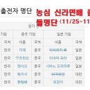 24회 농심 신라면배 이미지