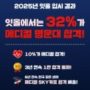 잇올스파르타독학재수관리형독서실 이미지