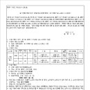 소로3-121 이미지