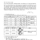 소로3-138 이미지