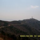 남산금오마을 이미지