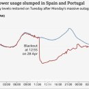 대정전기 이미지