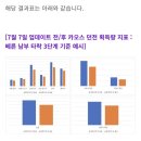 아스텔 이미지