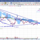 기연약품 이미지