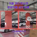 금천정가네뒤 농로 | 기둥 코너 반사경 원형거울 설치 비용