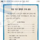 43회 한국사능력검정시험 중급 34번 : 개항 이후 경제적 구국운동 이미지