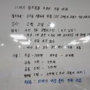 세기당구클럽 이미지