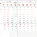 주식회사 씨에스마켓