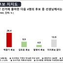 거제 행정사사무소 이미지