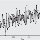 소로3-36 이미지