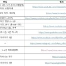 포커스온유필름 네이버블로그