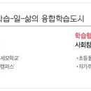 [마을배움터] 생활공예 이미지