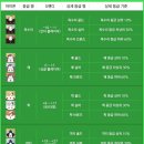 G 스크린골프 이미지