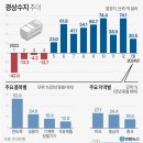 (주)수지자동차 이미지