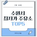 디오티디수원햄스터주유소 | 2025년 7월 10일 기준 수원 휘발유 최저가 주유소 Top5