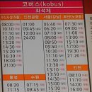 녹동상사