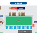 향교말길 | <먹노일상> 충남 보령 교육가족체험장 캠핑장 오토캠핑 추천 데크 후기