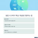 권쌤스학원