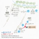 퓨전아지트 이미지