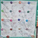 사회복지법인 풍성하게 | 🌿 2025 인천역사문화둘레길 축제