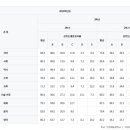 인천해송중학교 이미지